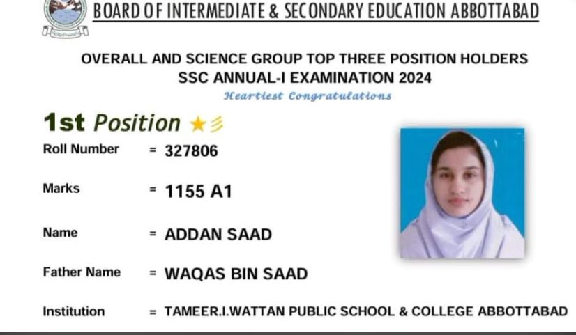 Top Three Position Holders of Abbottabad Boards Announced