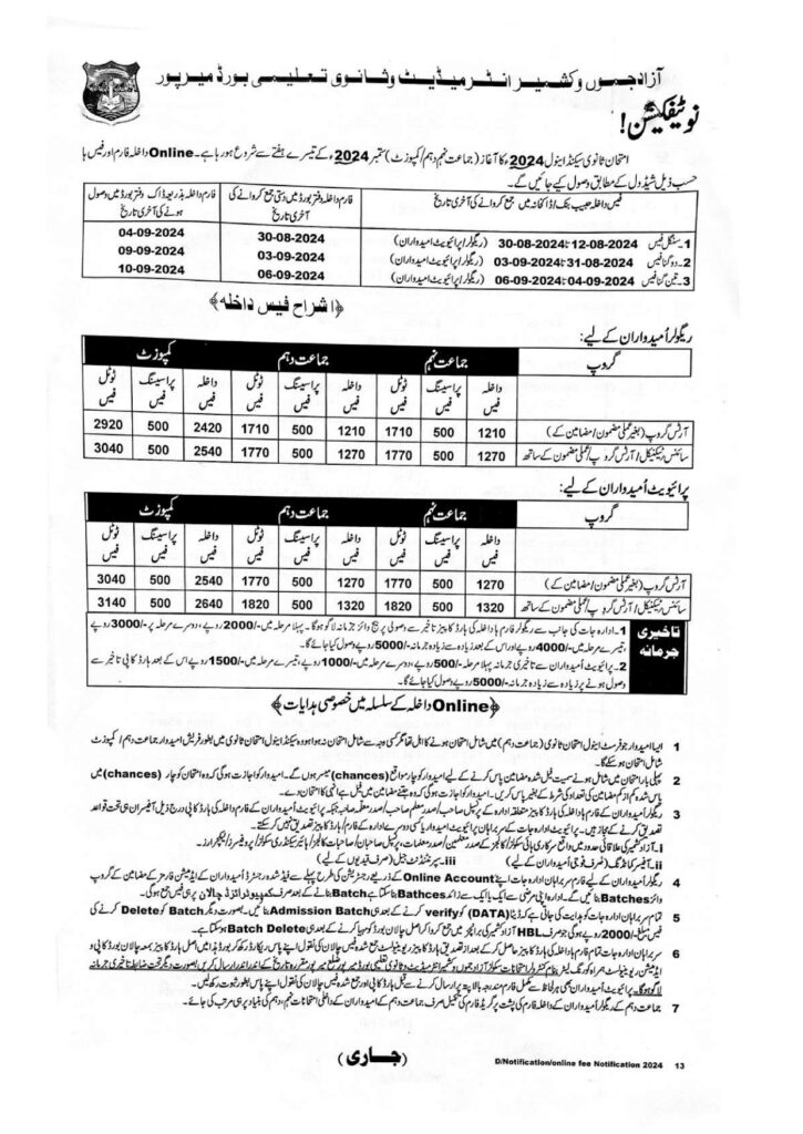 AJK Board Secondary Exams Schedule for September 2024