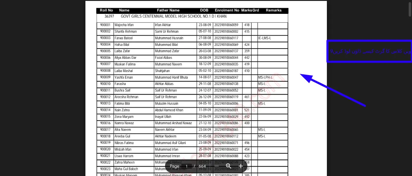 Download DIK Board 9th Class Gazette PDF File